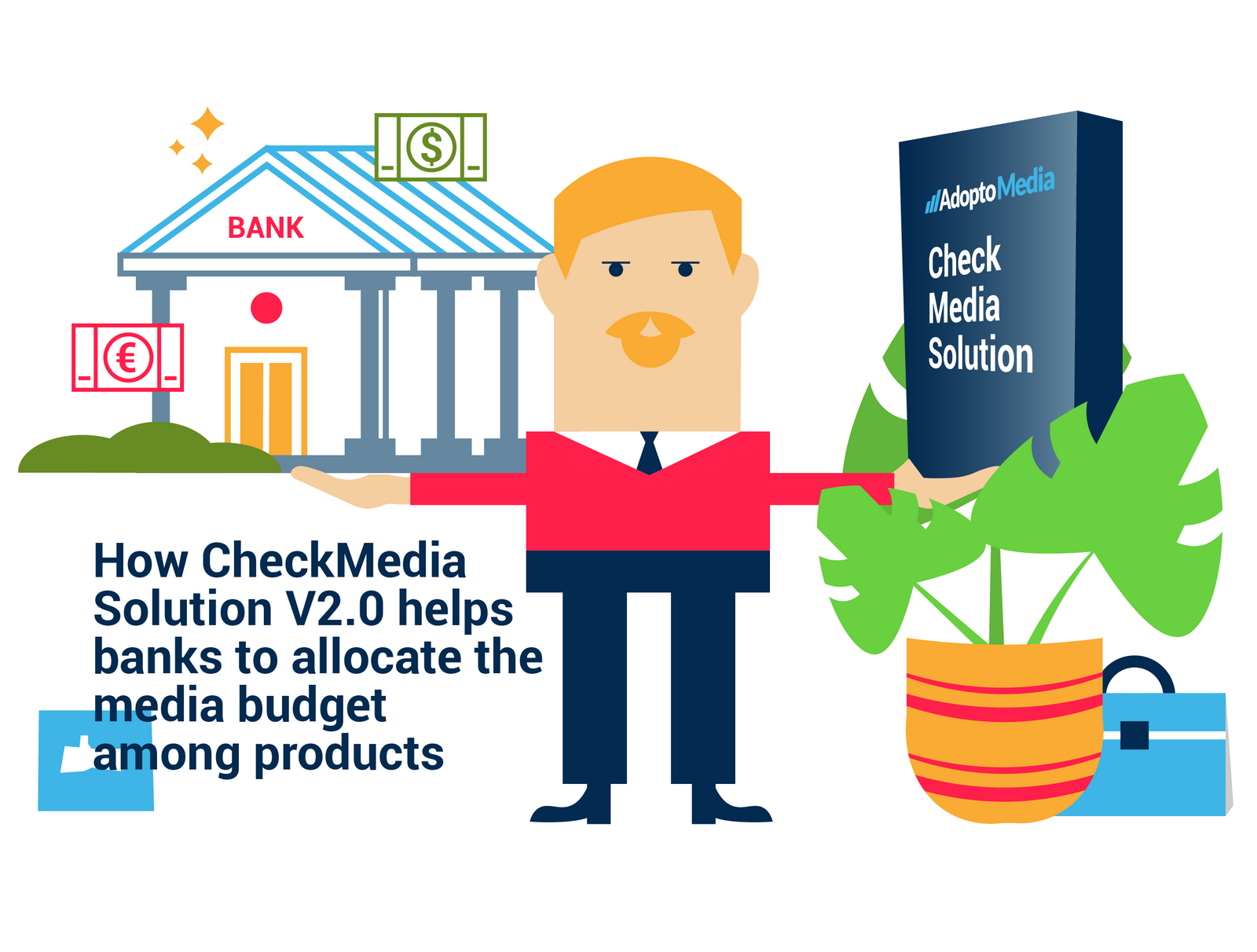 AdoptoMedia, CheckMedia Solution, Bank’s Media Mix, Marketing Resource Management, allocating the media budget
