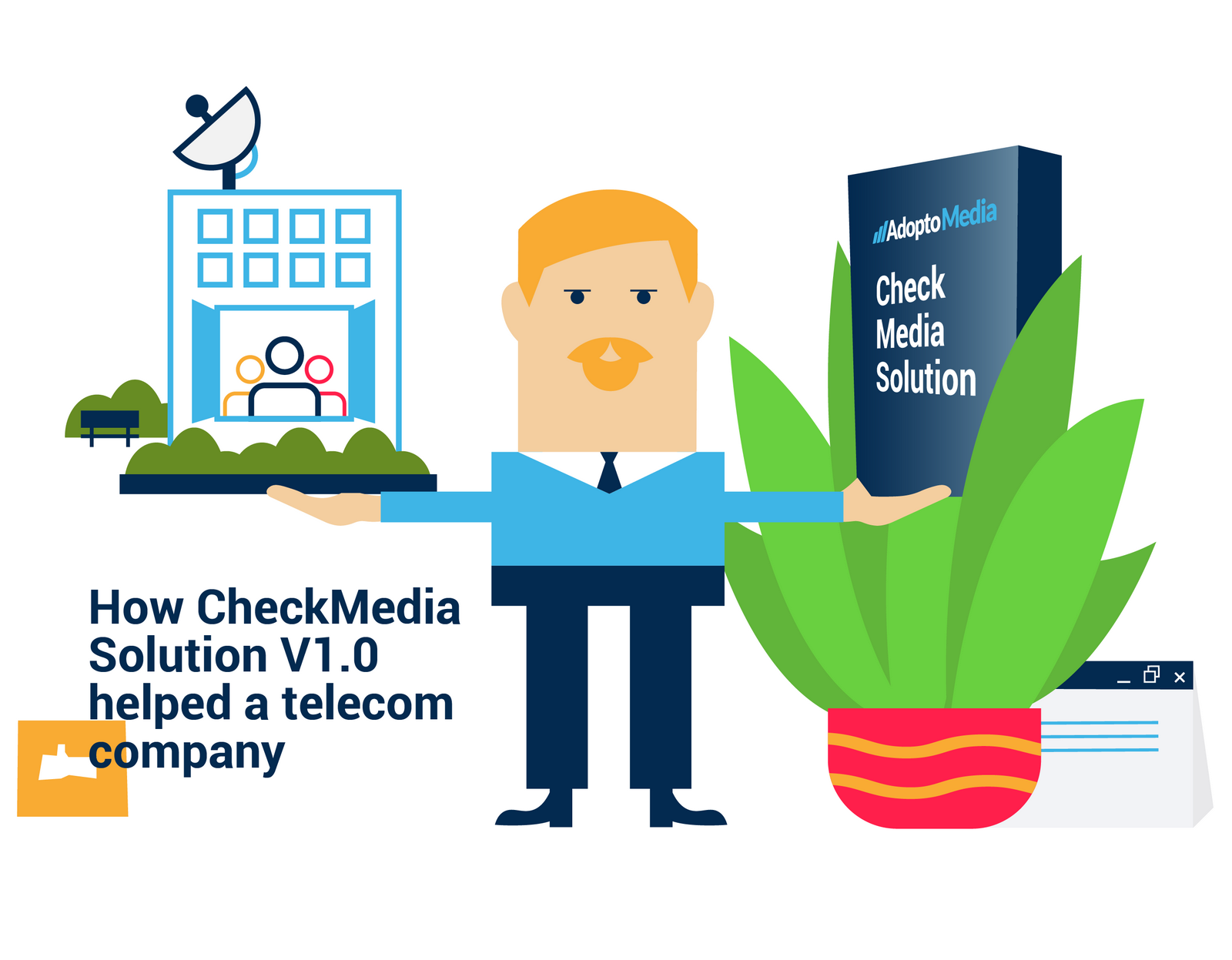 Telecom Company, AdoptoMedia, CheckMedia Solution, Media Plan Manager, Marketing Resource Management