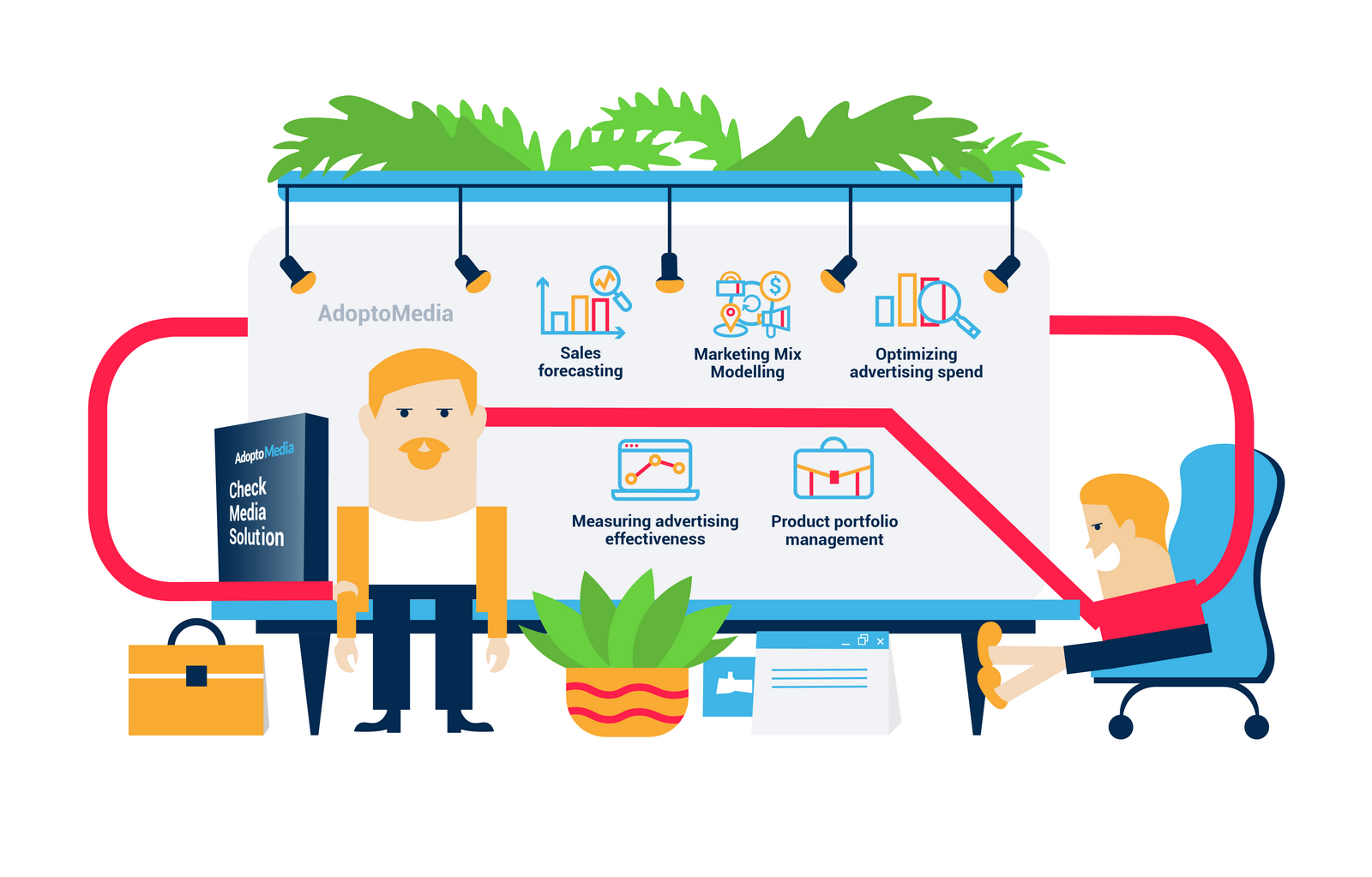 Marketing Mix Modelling, Marketing Technology, ROMI optimization, ROMI increase, marketing budget optimization, effective marketing strategy, CheckMedia Solution, AdoptoMedia, forecast sales, measure advertising effectiveness